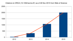 Citation to ORCA.svg