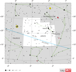 Diagram showing star positions and boundaries of the Aries constellation and its surroundings