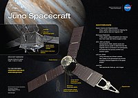 Juno Spacecraft and Instruments.jpg