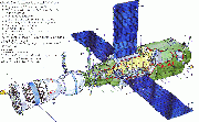 Salyut-4 diagram.gif