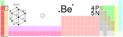 Be-TableImage.png