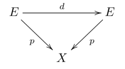 Diagramm Decktrafo.png