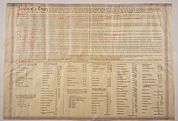 A large piece of parchment paper with detailed, small text of the treaty.
