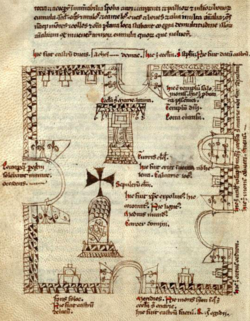 A 13th century diagram of Jerusalem in a square shape