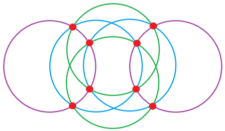 The Miquel configuration drawn with equal diameter circles