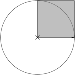 A diagram of a circle with a square coving the circle's upper right quadrant.