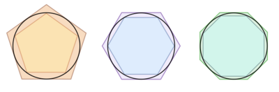 diagram of a hexagon and pentagon circumscribed outside a circle