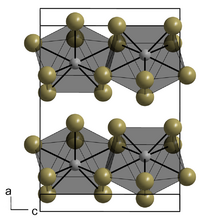 Unit cell of PuBr3.png