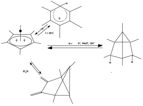 Pyramidal dication reactions.jpg