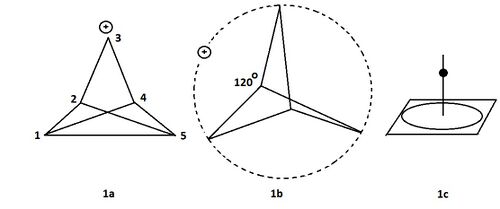 Pyramidal ion 4 sided Stohrer and Hoffmann.jpg
