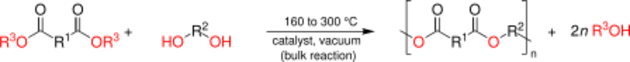 Polyester formation via transesterification.svg