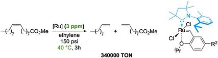 CAACs in olefin metathesis .jpg