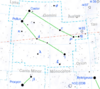Gemini constellation map.svg