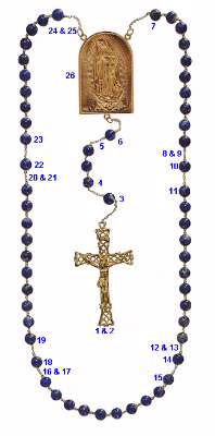 Rosary.jpg