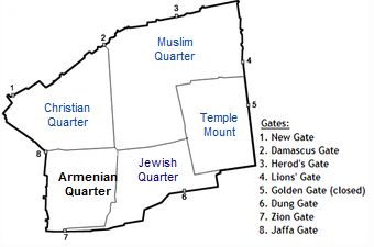 Jerusalem map quarters.jpg