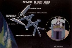 NASA concept for a propellant depot from 1970