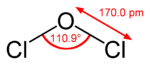 Dichlorine-oxide-2D-dimensions.png