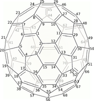 (C70-D5h(6))[5,6]fullerene Carbon numbering.