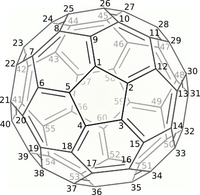 (C60-Ih)[5,6]fullerene Carbon numbering.