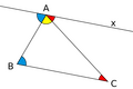 The triangle angle sum theorem states that the three angles of a triangle sum to 180°, illustrated here by drawing a line through one vertex parallel to the opposite side.