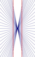 Hering illusion.svg