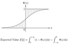 Uncertain expected value.jpg