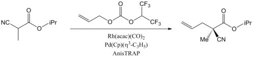 Synergistic catalysis developed by Sawamura et al.