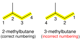 IUPAC-alkane-2.svg