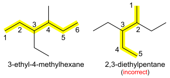 IUPAC-alkane-4.svg