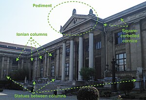 Istanbul Archaeology Museum main building with labels showing the architectural connection to the sarcophagi from the Ayaa necropolis in Sidon.jpg