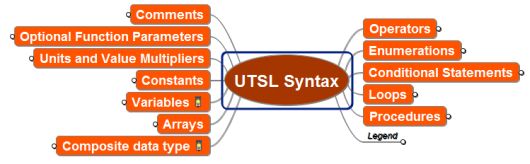 Utsl syntax.jpg