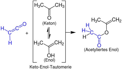 Ketene Reaktion7 V3.svg