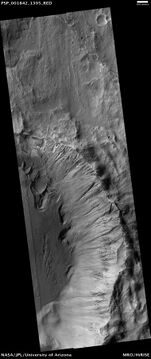Wide view of crater showing gullies and other features, as seen by HiRISE