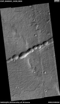 Pits in troughs, as seen by HiRISE under HiWish program
