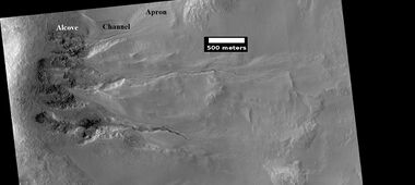 Image of gullies with main parts labeled. The main parts of a Martian gully are alcove, channel, and apron. Since there are no craters on this gully, it is thought to be rather young. Picture was taken by HiRISE under HiWish program. Location is Phaethontis quadrangle.