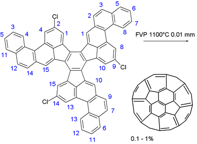 Multistep fullerene synthesis