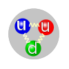 Quark structure proton.svg