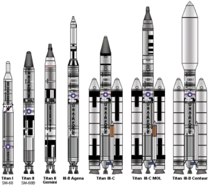 Titan Missile Family.png