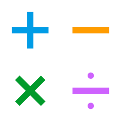 Diagram of symbols of arithmetic operations