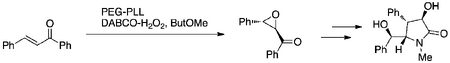 The Juliá–Colonna Epoxidation has been applied to the Total Synthesis of (+)-Clausenamide.