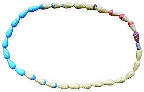 a birth control chain calendar necklace