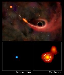 A star becomes torn apart as it approaches a black hole. Below, images of blue and orange dots show observations from the Chandra X-ray telescope and the European Southern Observatory respectively.