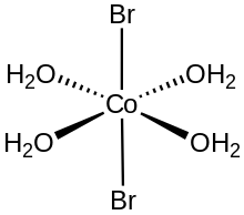CoBr2(aq)4.svg