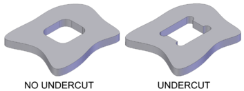 Undercut machining.png