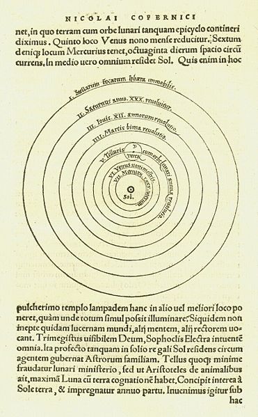 Copernican model from book.jpg