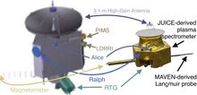 Two hexagonal prism-shaped space probes with large 3.1-m antennae and long magnetometer booms, intended for orbit around Neptune