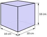 One litre is equivalent to this cube Each side is 10 cm 1 litre water ≈ 1 kilogram water