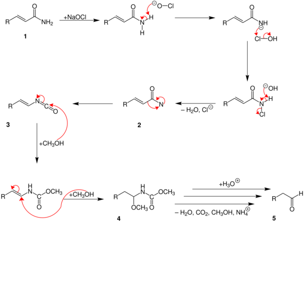 Weermann degradation 1st unsattuered