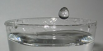 Image of a drop of water falling into a glass of water