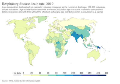 Respiratory disease death rate, OWID.svg